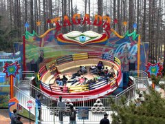 經(jīng)營迪斯科轉(zhuǎn)盤的注意事項(xiàng)